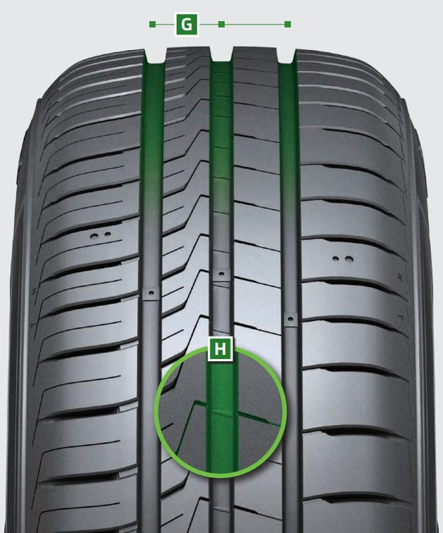 Hankook Kinergy eco2 K435