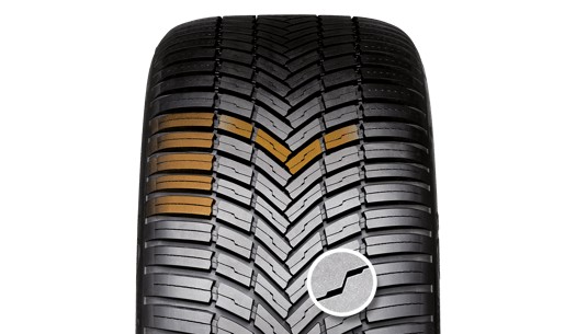 Bridgestone Weather Control A005 Evo Kar Performansı