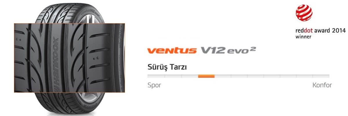 Hankook Ventus V12 Evo2 K120