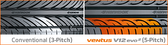 Hankook Ventus V12 Evo2 K120 Gürültü