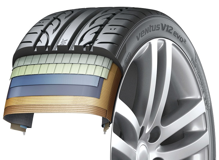 Hankook Ventus V12 Evo2 K120 Karkas