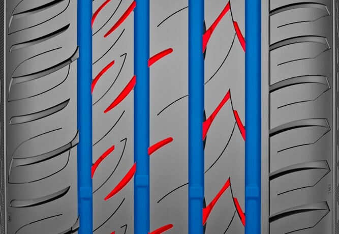 Viking ProTech NewGen Islak Zemin Performansı