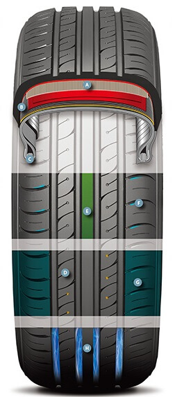 Marshal Matrac MH12 Özellikler