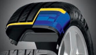 Goodyear Efficientgrip SUV Karkas