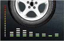 Sava Perfecta Gürültü Seviyesi