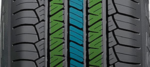 Riken 701 Yol Tutuşu