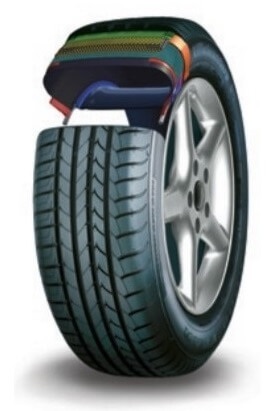 Goodyear Efficientgrip