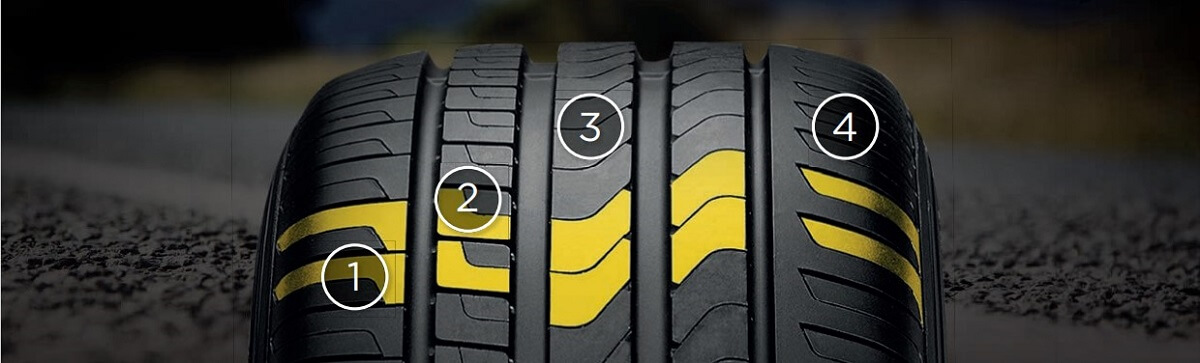 Pirelli Scorpion Verde Özellikleri