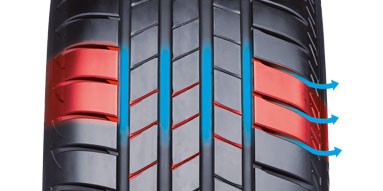 Bridgestone Turanza T005 Islak Zemin Performansı