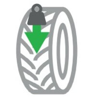 BKT Agrimax RT 657 Yük