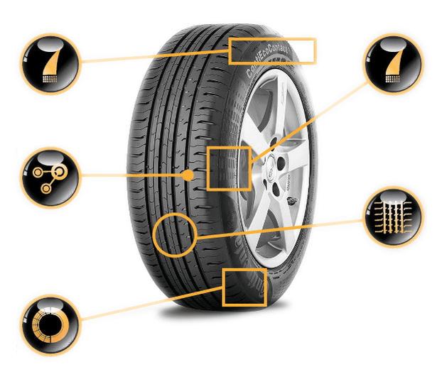 Continental ContiEcoContact 5 Yaz Lastiği