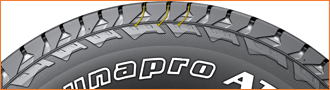 Hankook Dynapro AT 2 RF11 Aero Teknolojisi