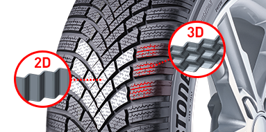 Bridgestone Blizzak LM005 Kısa Fren Mesafesi