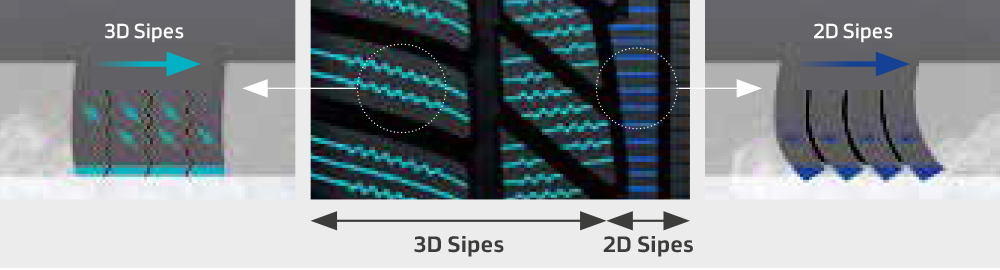 Hankook Winter i'cept iON IW01A Kar Performansı