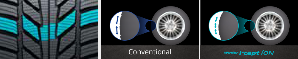 Hankook Winter i'cept iON IW01A Elektrikli Araç Kış Lastiği