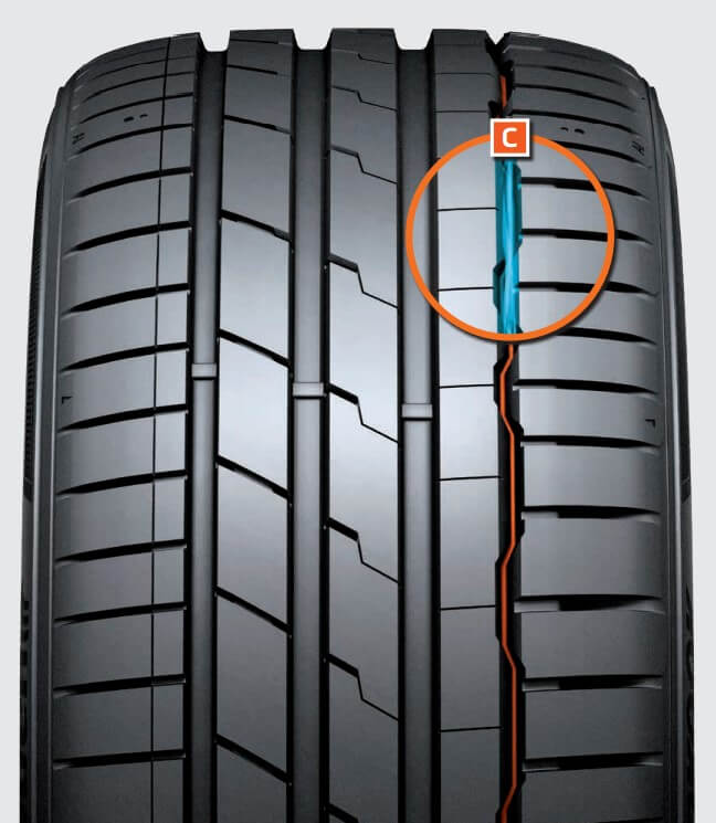 Hankook Ventus S1 evo3 K127 Kanallar