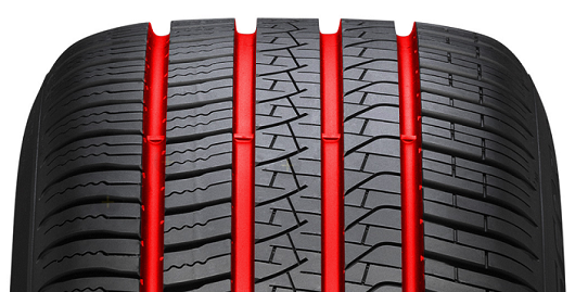 Pirelli Scorpion Zero All Season Islak Zemin Performansı