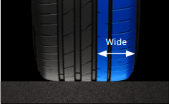 Hankook Ventus Hankook Ventus iON S IK01 Elektrikli Araç Lastiği Çekiş Gücü